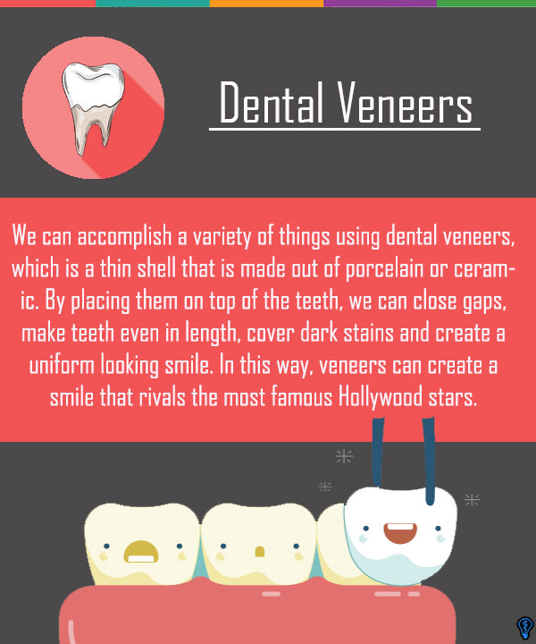 The Condition Of Physical Health Can Change With Oral Health